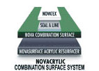 Novacrylic Combination Surface System